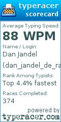 Scorecard for user dan_jandel_de_ramos