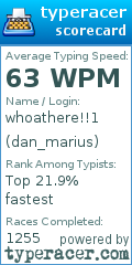 Scorecard for user dan_marius
