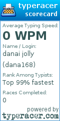 Scorecard for user dana168