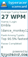 Scorecard for user dance_monkey123