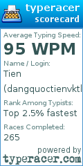 Scorecard for user dangquoctienvktl