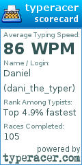 Scorecard for user dani_the_typer