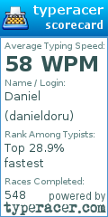 Scorecard for user danieldoru