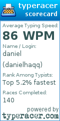 Scorecard for user danielhaqq