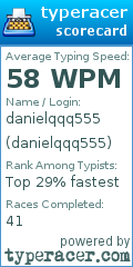 Scorecard for user danielqqq555