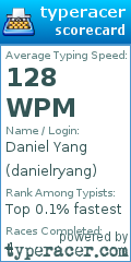 Scorecard for user danielryang