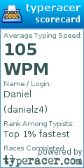 Scorecard for user danielz4