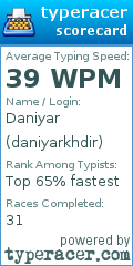 Scorecard for user daniyarkhdir