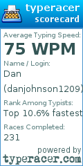 Scorecard for user danjohnson1209