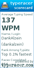 Scorecard for user dankalzein