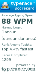 Scorecard for user danounidananou255