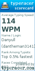 Scorecard for user dantheman3141