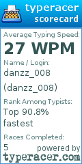 Scorecard for user danzz_008