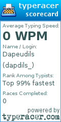 Scorecard for user dapdils_
