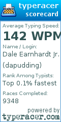Scorecard for user dapudding