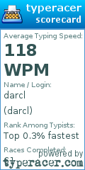 Scorecard for user darcl