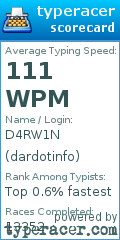 Scorecard for user dardotinfo