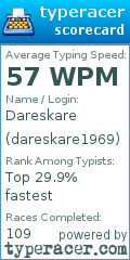 Scorecard for user dareskare1969