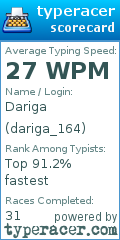 Scorecard for user dariga_164