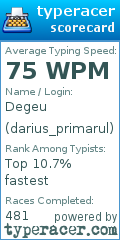 Scorecard for user darius_primarul