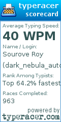 Scorecard for user dark_nebula_auto
