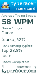 Scorecard for user darka_527