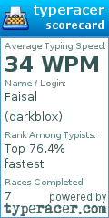 Scorecard for user darkblox