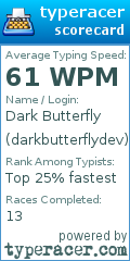 Scorecard for user darkbutterflydev