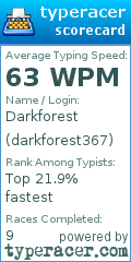 Scorecard for user darkforest367