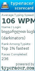 Scorecard for user darkinators