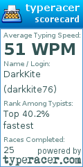 Scorecard for user darkkite76