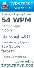 Scorecard for user darkknight101