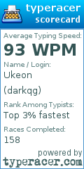 Scorecard for user darkqg