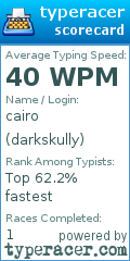Scorecard for user darkskully