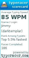 Scorecard for user darktemplar