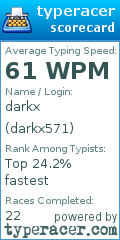 Scorecard for user darkx571