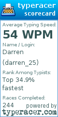 Scorecard for user darren_25