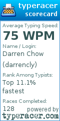 Scorecard for user darrencly