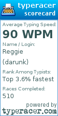 Scorecard for user darunk