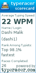 Scorecard for user dashi1