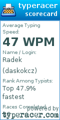 Scorecard for user daskokcz