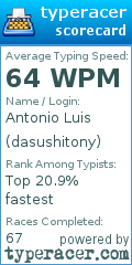 Scorecard for user dasushitony