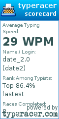 Scorecard for user date2