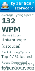 Scorecard for user datoucai