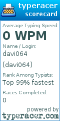 Scorecard for user davi064