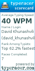 Scorecard for user david_khunashvili1