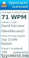 Scorecard for user daviddecoeur
