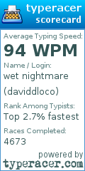 Scorecard for user daviddloco