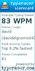 Scorecard for user davidelgnomo04