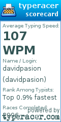 Scorecard for user davidpasion